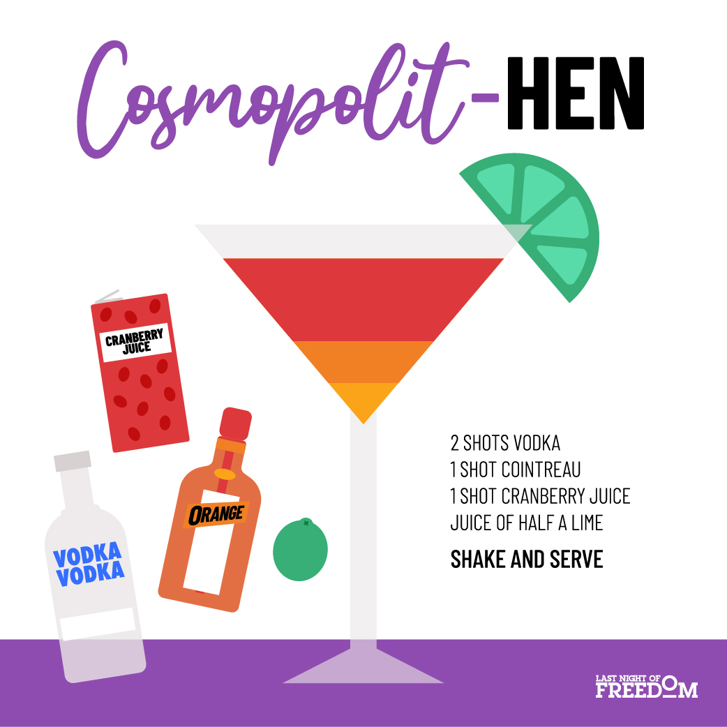Graphic of a cocktail with text that says 'Cosmopolit-hen- 2 shots Vodka, 1 shot Cointreau, 1 shot Cranberry juice, juice of half a limeShake and serve'