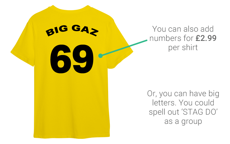 Image of yellow shirt showing you can add numbers for £2.99 per shirt