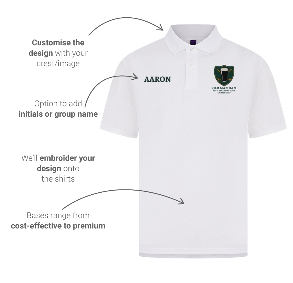 A custom golf t shirt with a Guinness design that has arrows pointing to it reading customise the design with your crest/image, option to add initials or group name, we’ll embroider your design onto the shirts and bases range from cost-effective to premium 