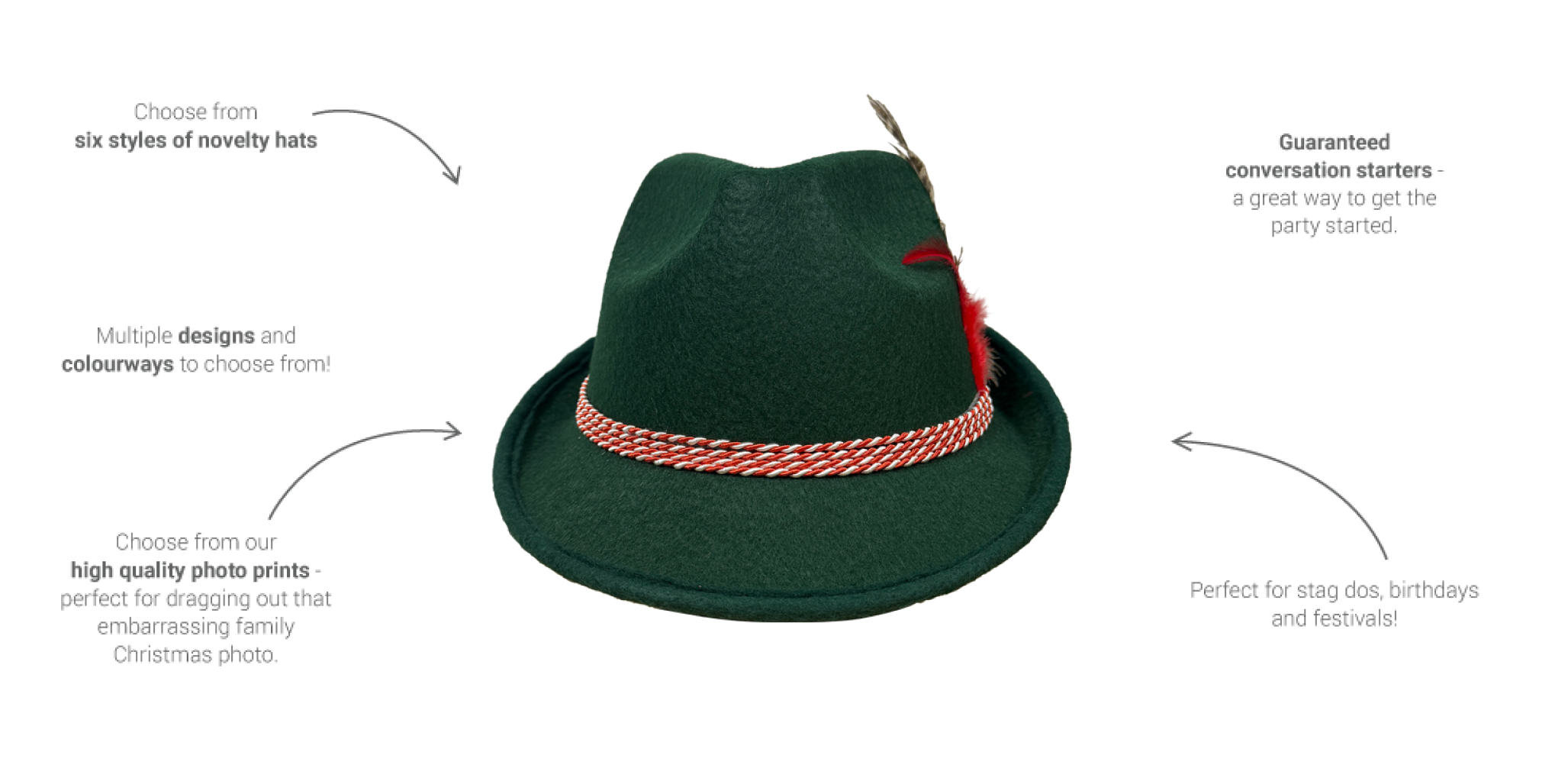A green Bavarian style hat that is annotated with choose from 6 styles of novelty hats