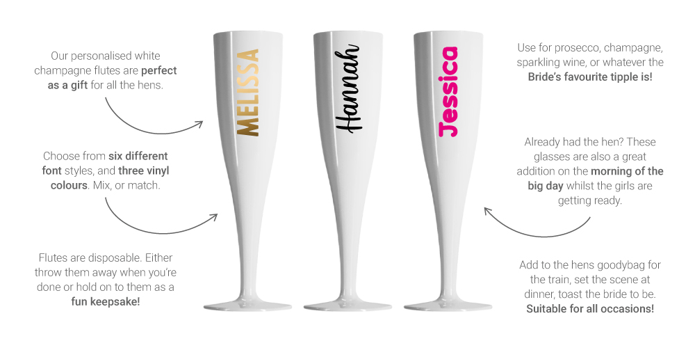 About our Champagne Flutes - Personalise your text, and choose your colour